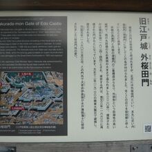 現存の桜田門に掲げられている江戸城を描いた絵蒔絵です。