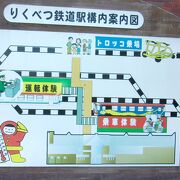 道の駅というよりも「鉄道の駅」そのもので、間違う人もいそう。