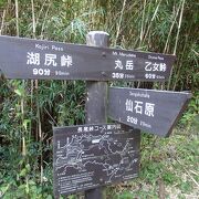 丸岳からの下山途中、長尾峠を通りました