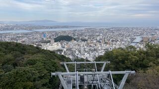 レンタカーで行きました