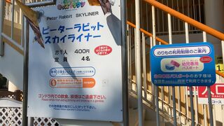 ピーターラビットに乗って♪