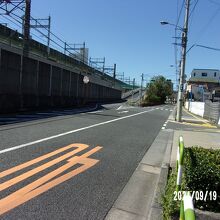 車坂跨線橋