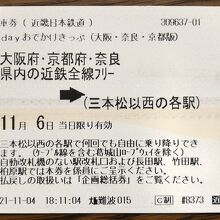 近鉄1dayおでかけきっぷ1000円