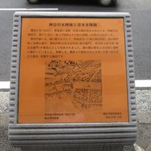 神奈川町本陣跡と青木町本陣跡の碑