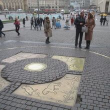 ロシア全道路の基点