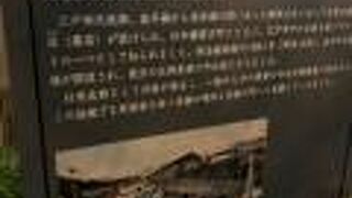 江戸の古着マーケット