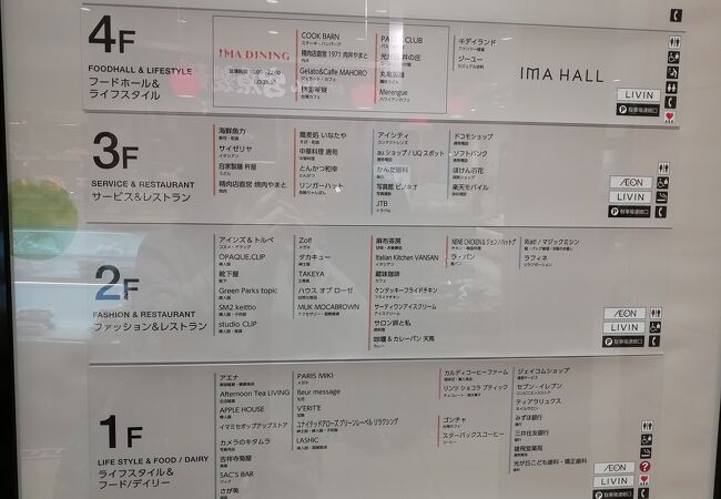 光が丘ima クチコミ アクセス 営業時間 練馬 フォートラベル 光が丘ima クチコミ アクセス 営業時間 練馬 フォートラベル