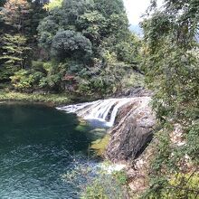 展望台からの眺め