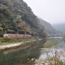 川の向こうには鉄道路線が走っている