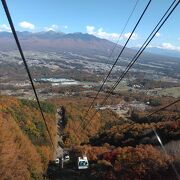 八ヶ岳、富士山、紅葉が綺麗でした。