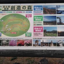 「創造の森」案内図です。