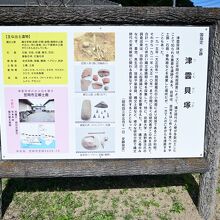 現地にある説明版