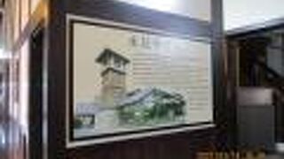 水見櫓があります