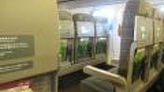 新型コロナウィルスの影響