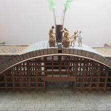 長崎歴史文化博物館