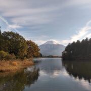 富士山の絶景スポットです。