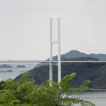 女神大橋