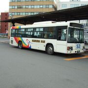 釧路市内の路線バス