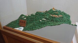 足助城についての展示が印象的