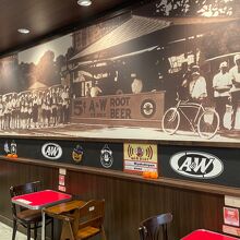 レトロな写真の壁面