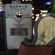 駅伝のスタート地点としての碑で、ゴールは東京、上野の不忍池の畔に有ります。