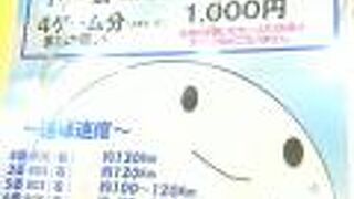 大塚バッティングセンター