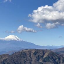 山頂に近づくとヤツビ峠へ続く道があり、そこからも富士山がド