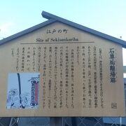 身を清める場所の跡