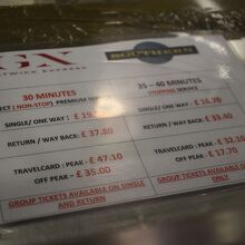 正直、高いだけ…