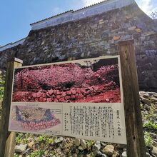 富岡城二の丸公園