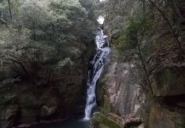 佛通寺から徒歩50分くらい