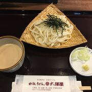 つるつるの水沢うどん