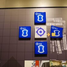 無料で入れるにも関わらずけっこう力の入った展示。