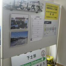 旧下士別駅関連の展示コーナーの様子