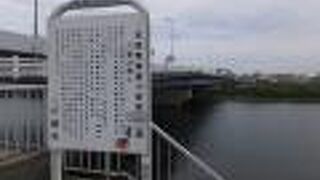 現在も国道の橋があります