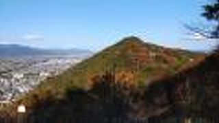 福島の由来ともなった市のシンボル