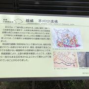 小田原城総構の跡