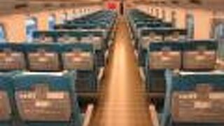 利用者はまだ戻ってきていないようです