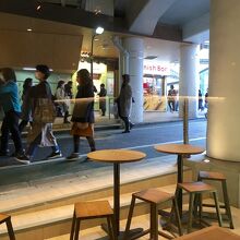 自由が丘駅の北口