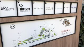 緑化されたゲート