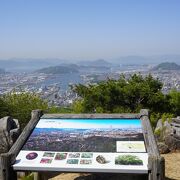 比較的手軽な山なので登山客もそこそこいますね