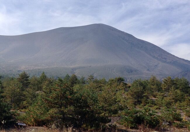 次の噴火はいつか？