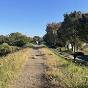 狭山 境緑道 クチコミ アクセス 営業時間 小平 西東京 フォートラベル