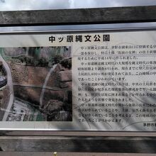 説明書きです。