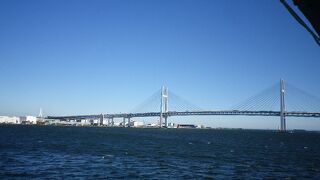 船から見るブリッジ