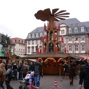激安アウトレット処分市 | 激安通販のイーサプライ マルクト広場 (ハイデルベルク) クチコミ・アクセス・営業時間 絵画+タペストリー