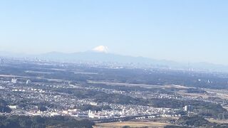 上空からの眺め