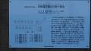 歴史好きなら見ごたえあり。