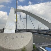 鶴見川と鶴見川橋