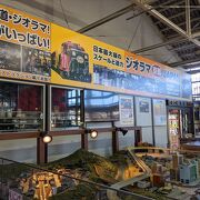 日本最大級の鉄道模型のジオラマ